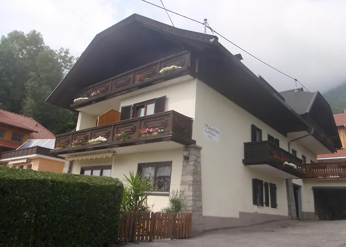 Muellnerhaus